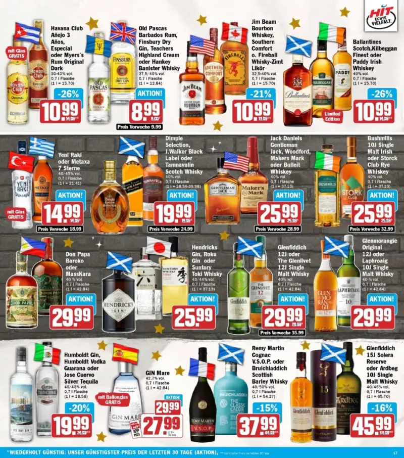 HIT Prospekt vom 01.12.2025, Seite 17
