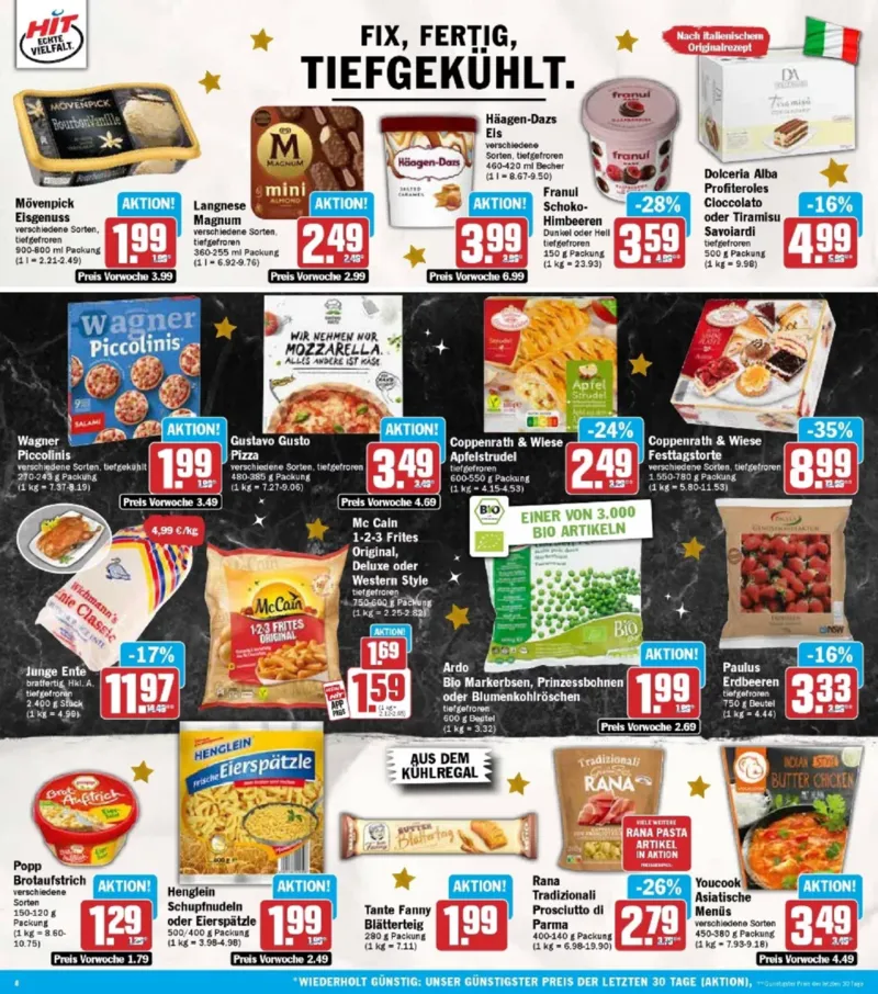 HIT Prospekt vom 01.12.2025, Seite 8