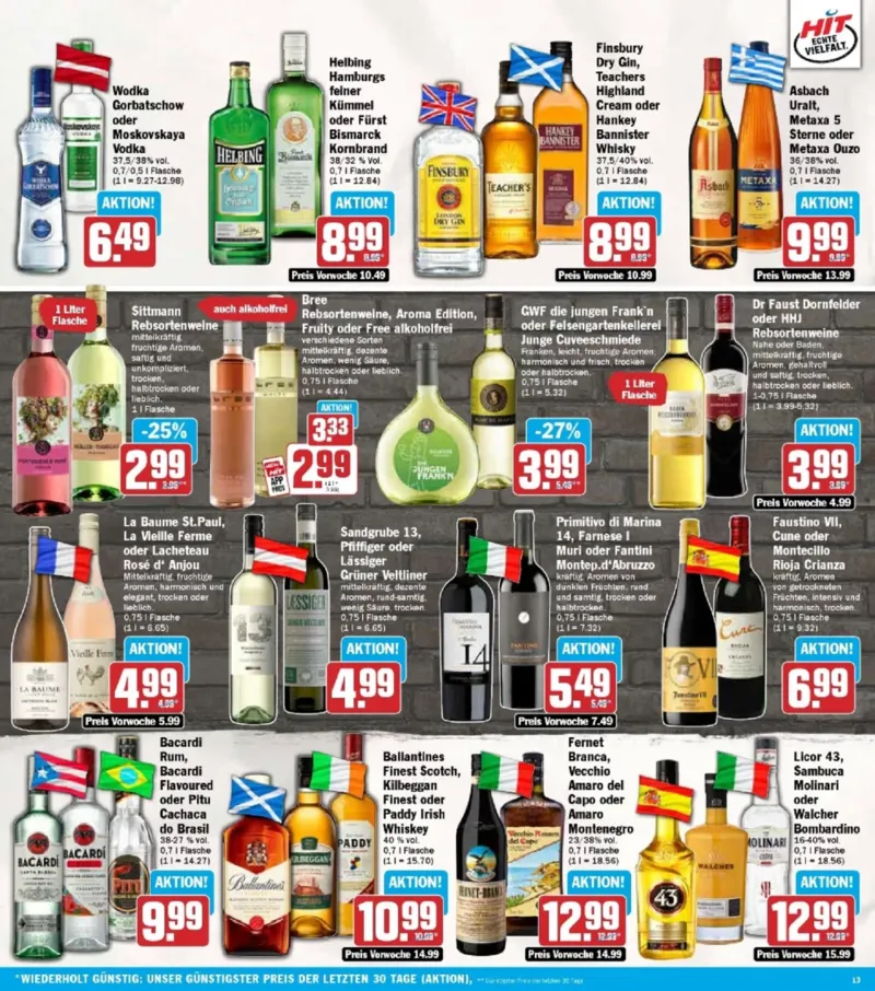 HIT Prospekt vom 12.01.2026, Seite 13