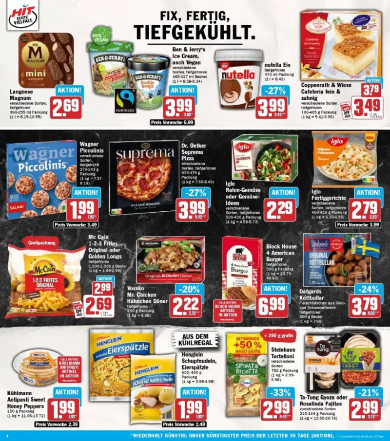 HIT Prospekt vom 12.01.2026, Seite 8