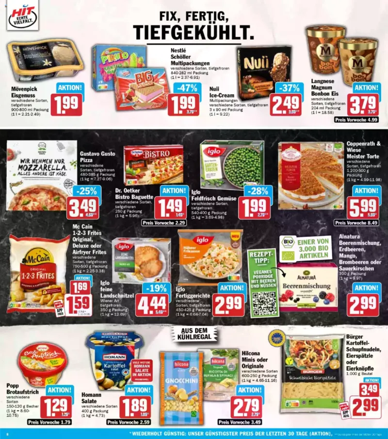 HIT Prospekt vom 19.01.2026, Seite 8