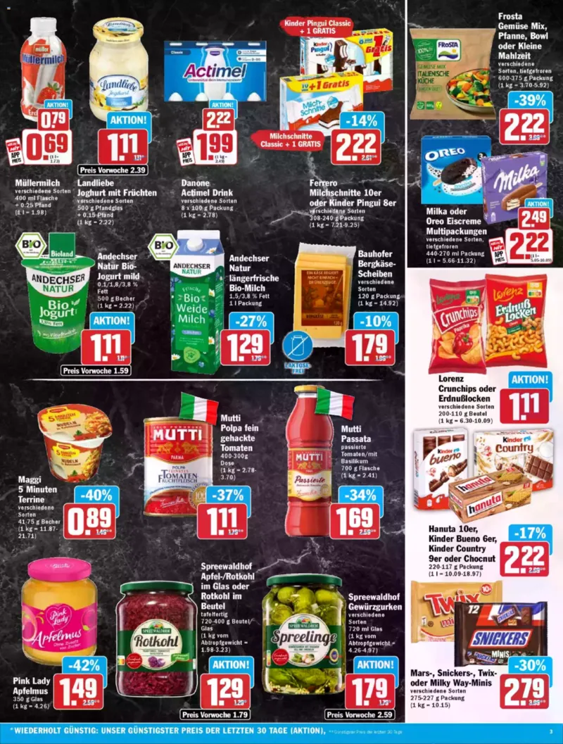 HIT Prospekt vom 26.01.2026, Seite 3