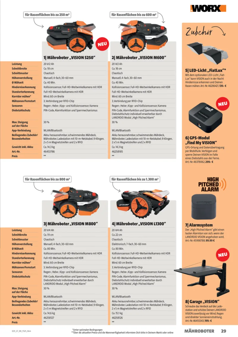 Hagebau Prospekt vom 01.03.2025, Seite 29
