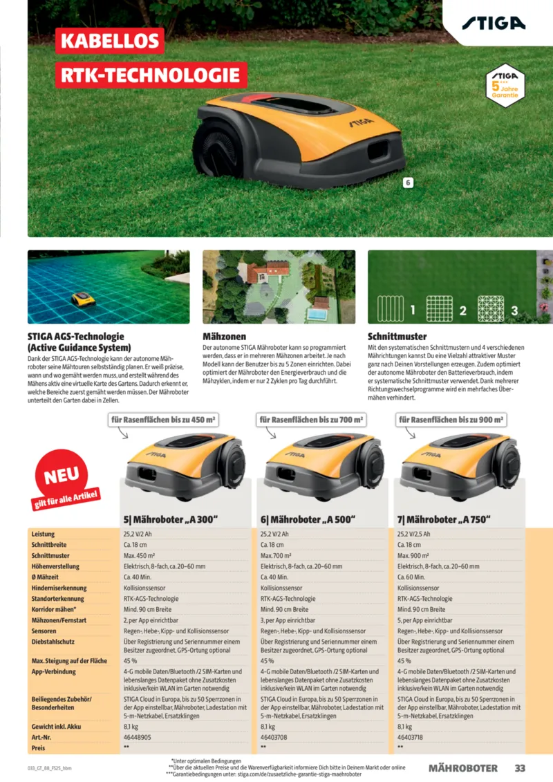 Hagebau Prospekt vom 01.03.2025, Seite 33