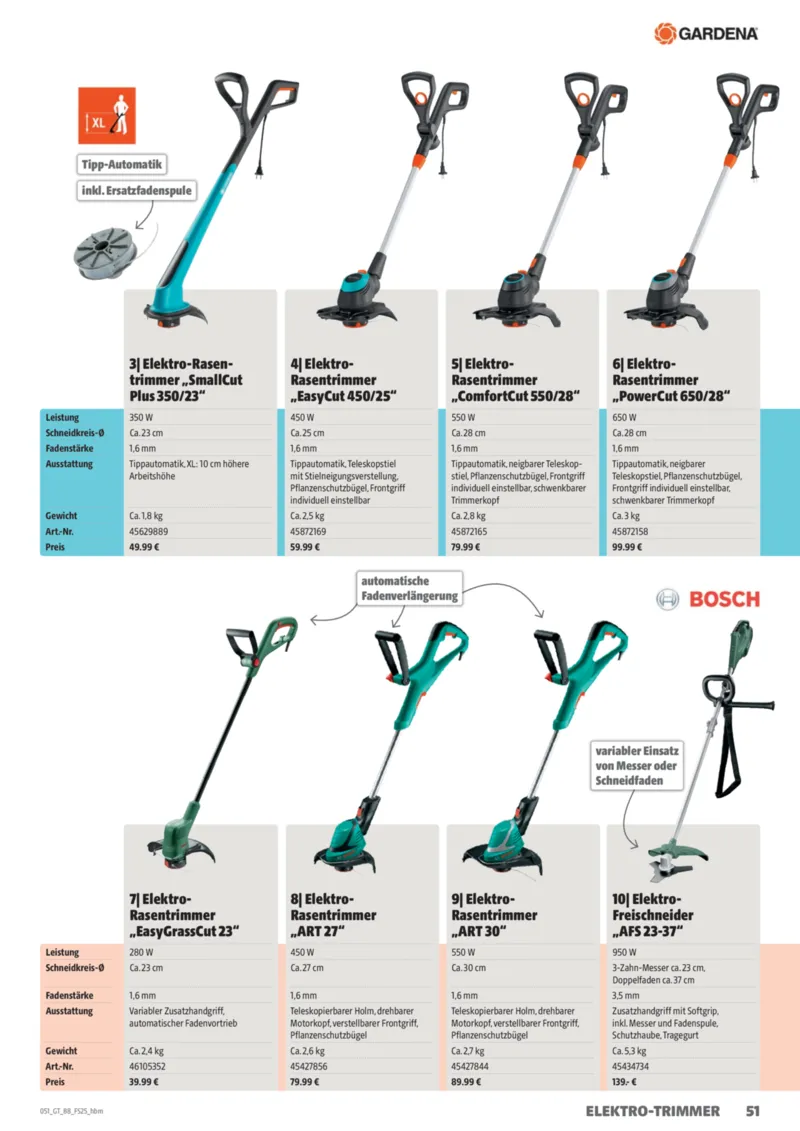 Hagebau Prospekt vom 01.03.2025, Seite 51
