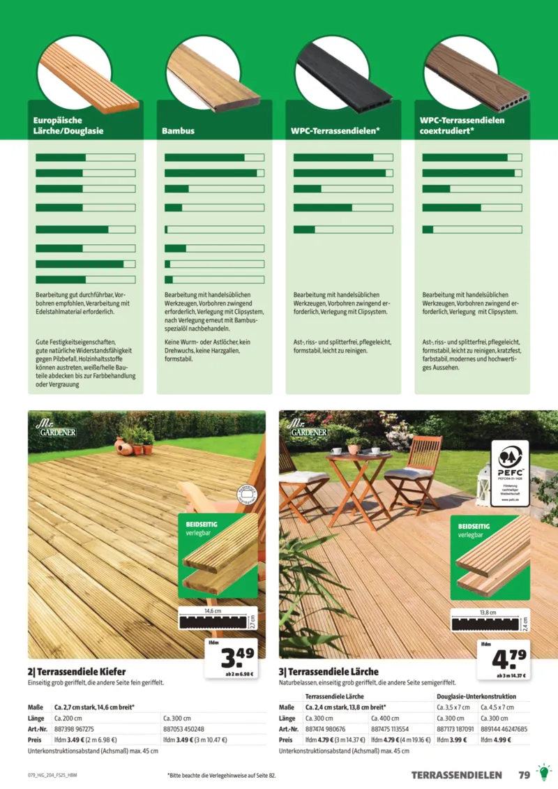 Hagebau Prospekt vom 01.03.2025, Seite 79