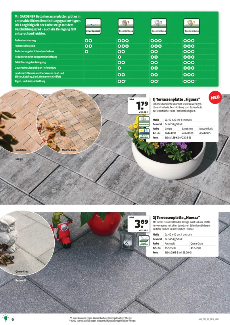 Hagebau Prospekt vom 02.03.2025, Seite 6