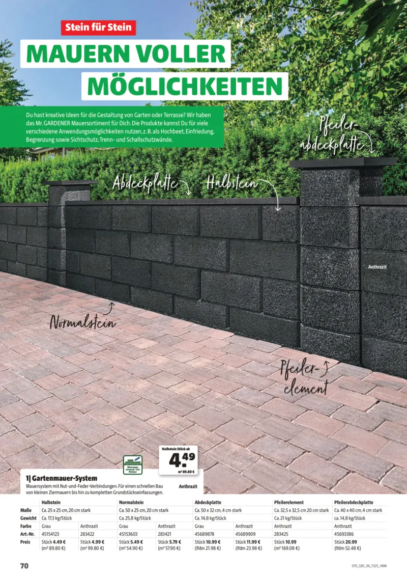 Hagebau Prospekt vom 02.03.2025, Seite 70