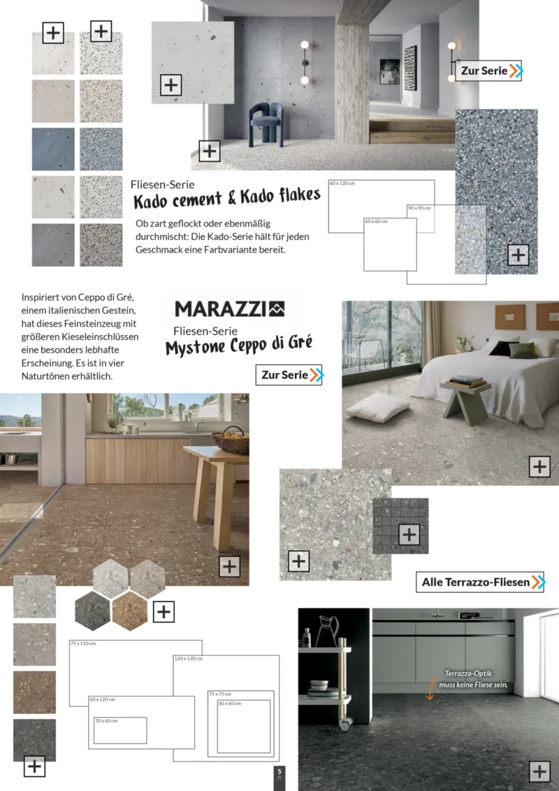 Hornbach Prospekt vom 01.01.2025, Seite 5