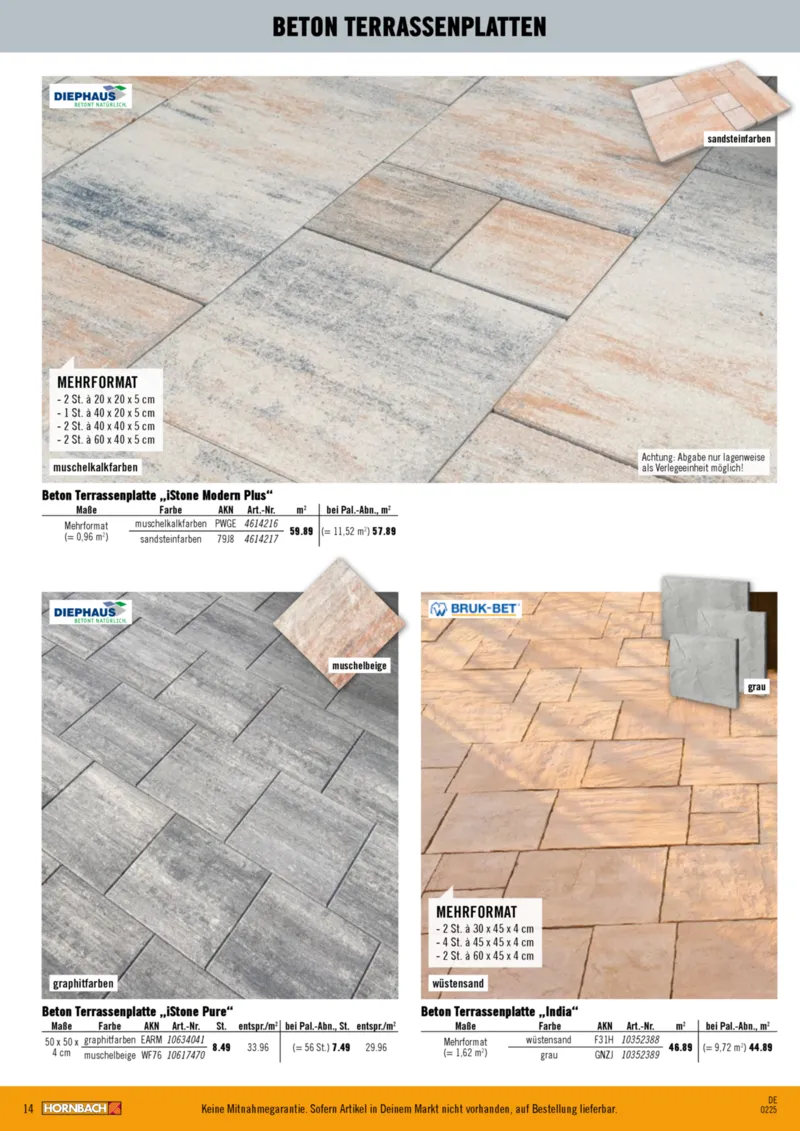 Hornbach Prospekt vom 01.01.2025, Seite 14