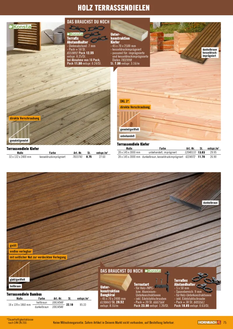 Hornbach Prospekt vom 01.01.2025, Seite 75