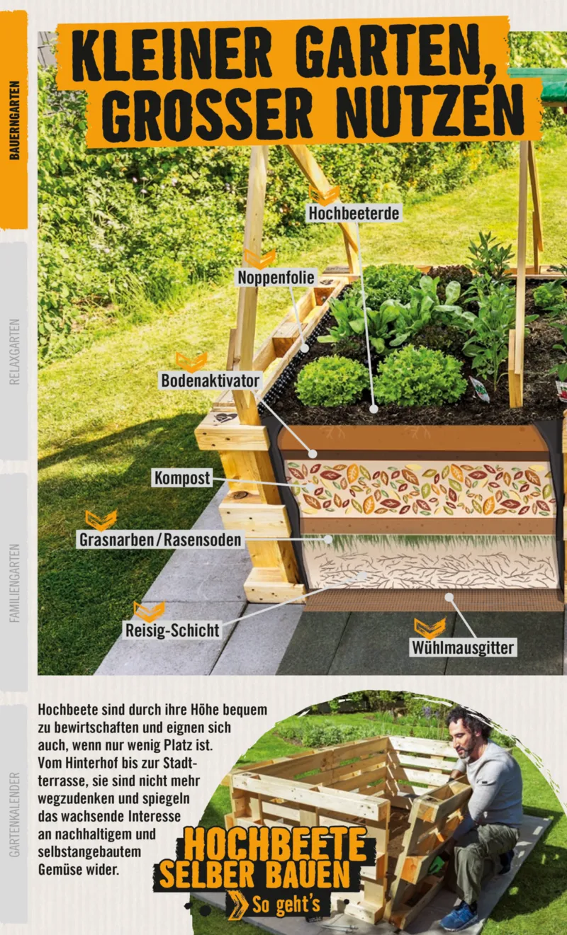 Hornbach Prospekt vom 10.06.2025, Seite 10