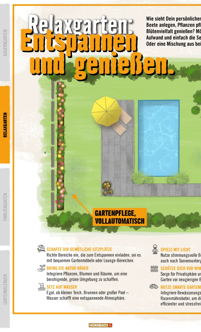 Hornbach Prospekt vom 10.06.2025, Seite 22