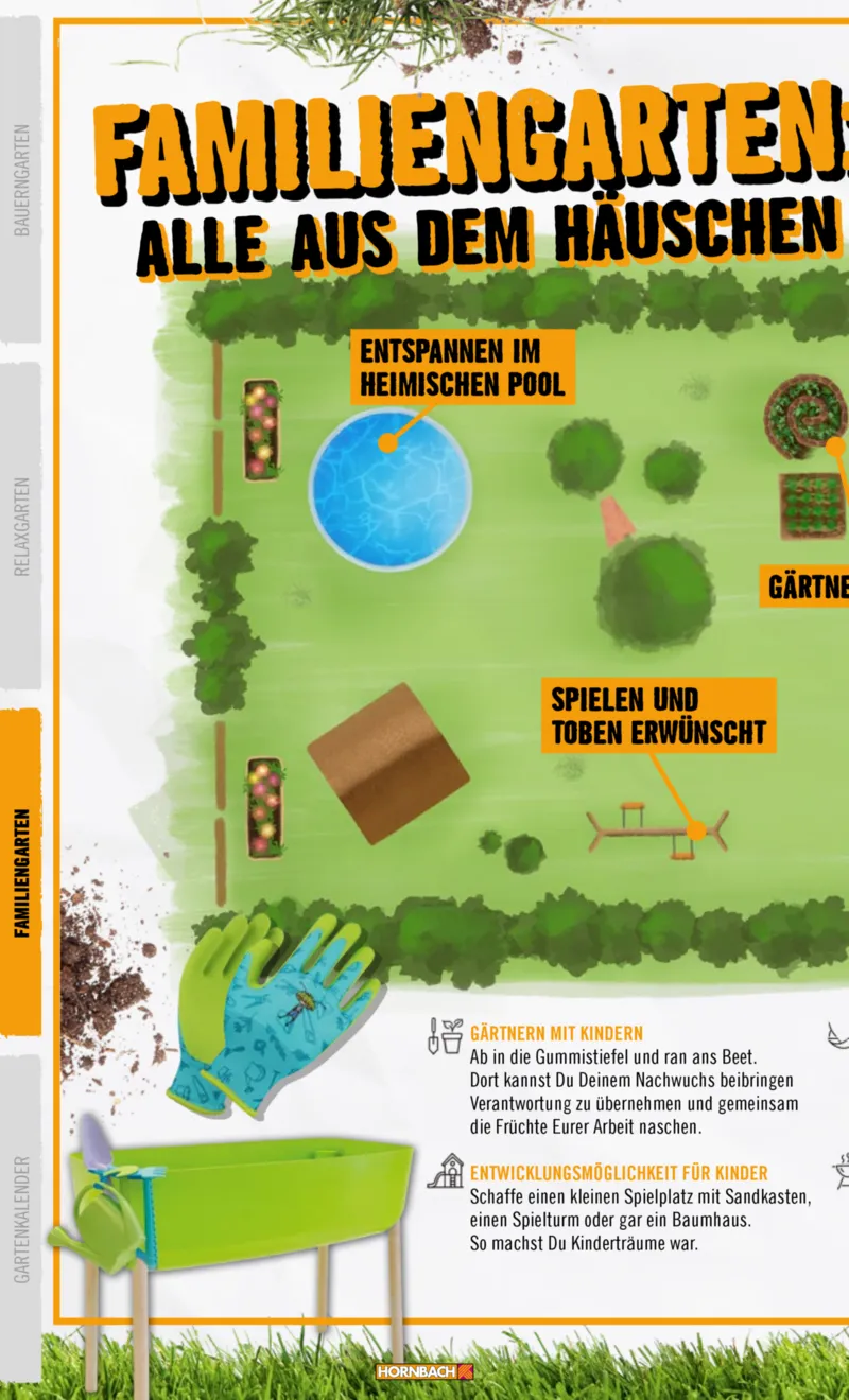 Hornbach Prospekt vom 10.06.2025, Seite 42