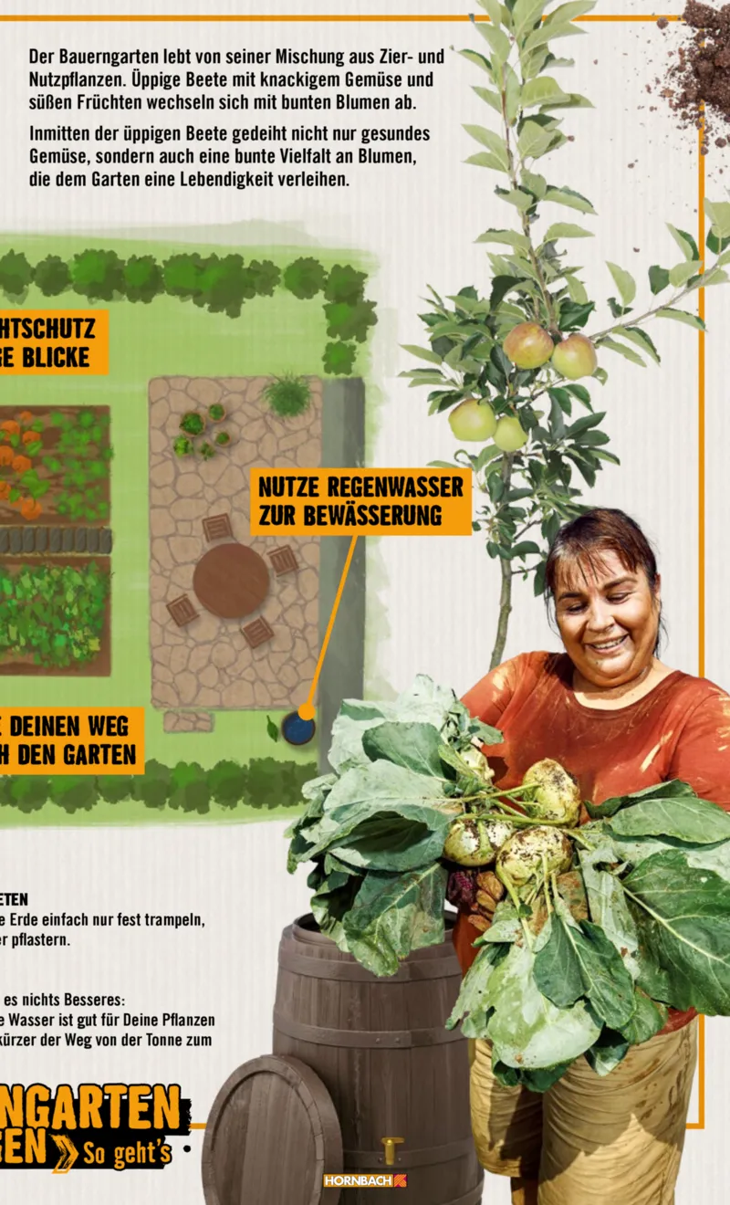 Hornbach Prospekt vom 10.06.2025, Seite 5