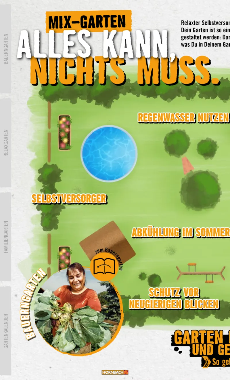 Hornbach Prospekt vom 10.06.2025, Seite 50