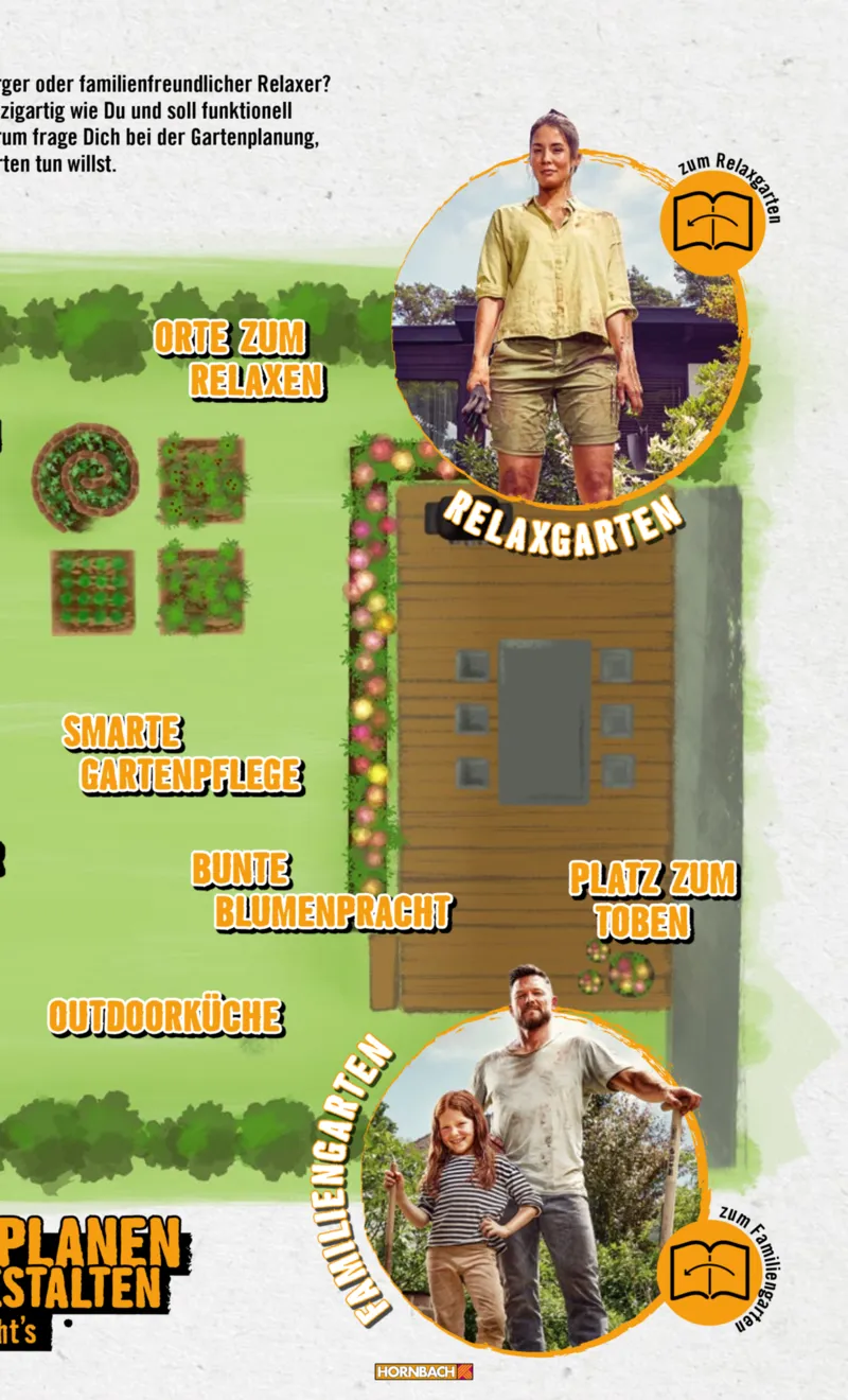 Hornbach Prospekt vom 10.06.2025, Seite 51