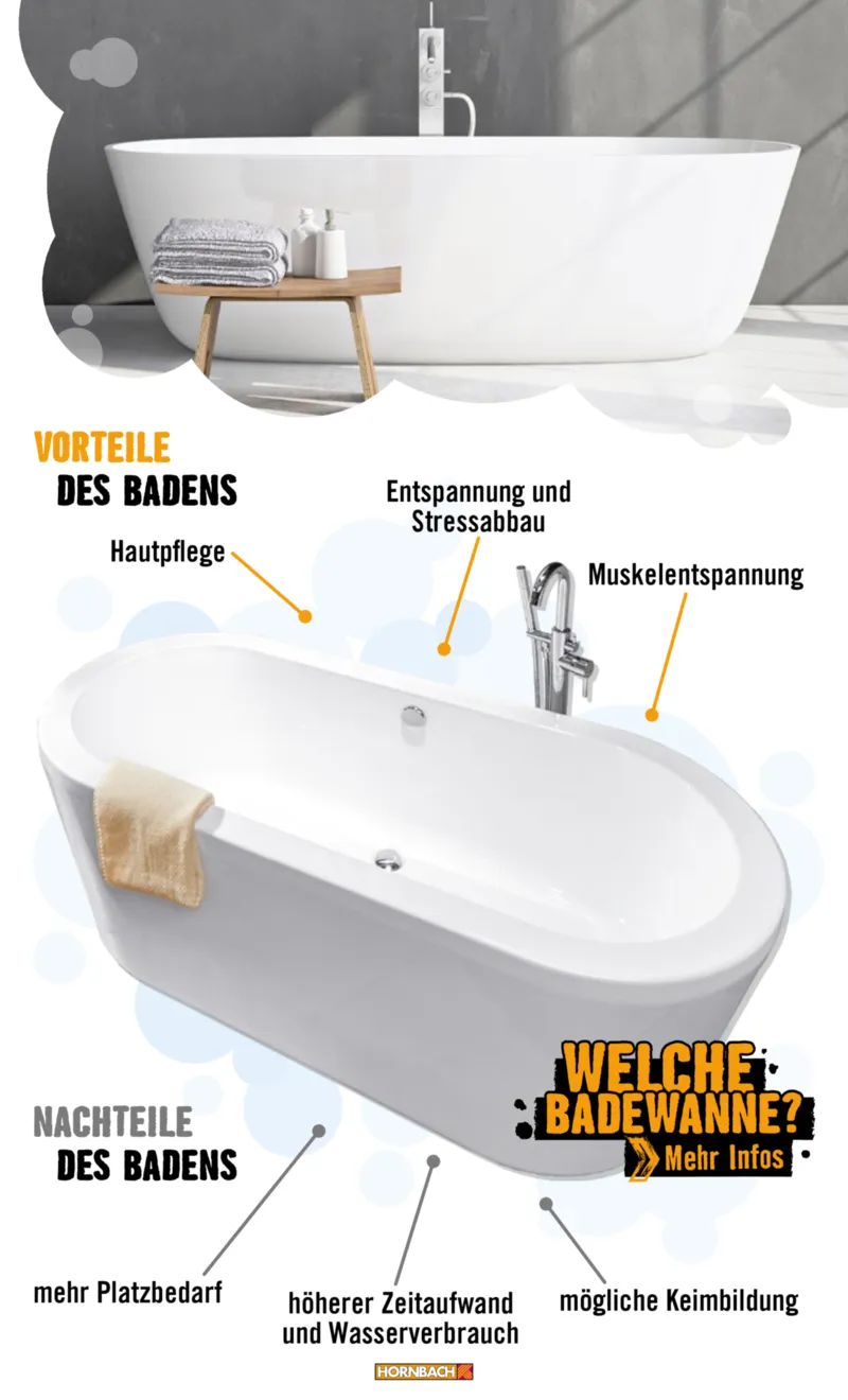 Hornbach Prospekt vom 10.06.2025, Seite 47