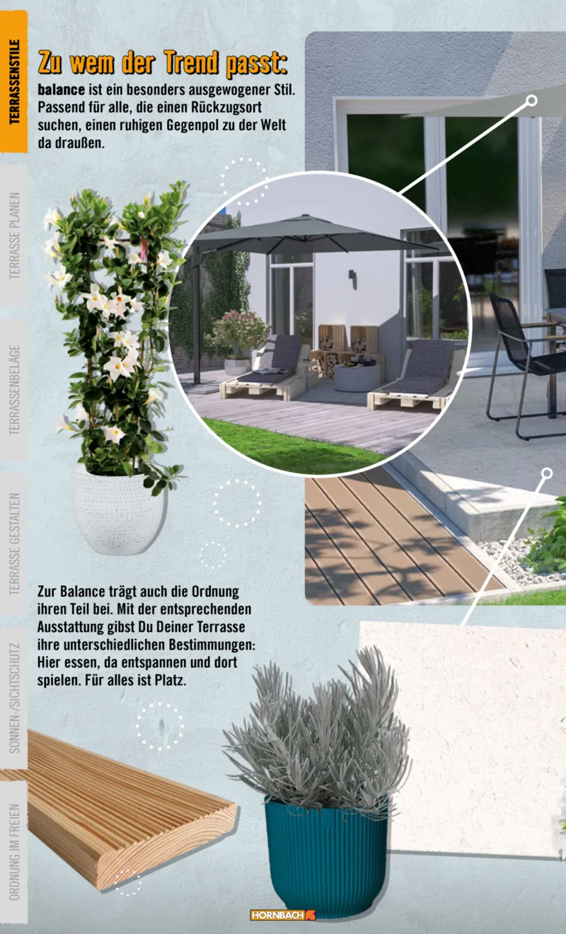 Hornbach Prospekt vom 10.06.2025, Seite 12