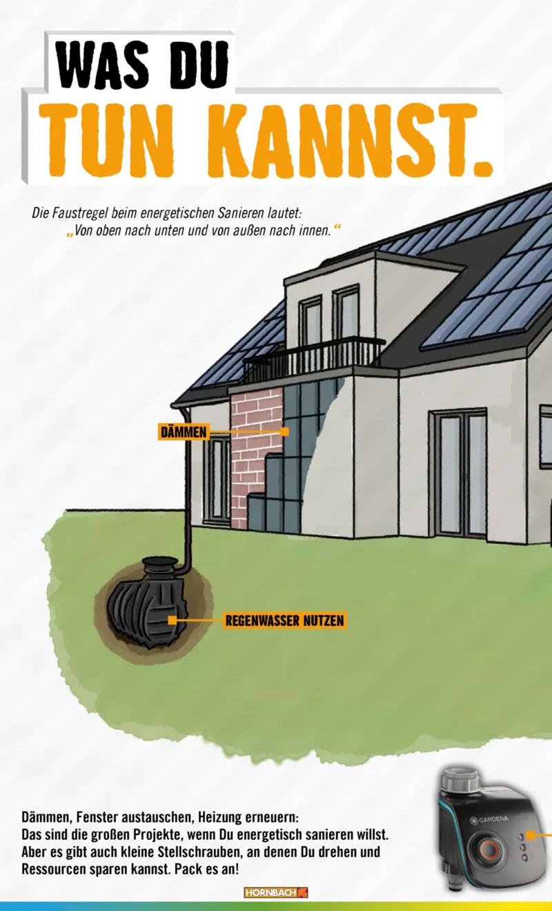 Hornbach Prospekt vom 10.06.2025, Seite 2