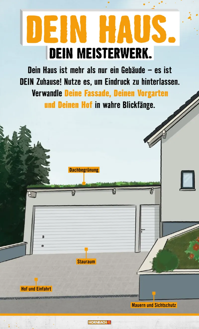Hornbach Prospekt vom 10.06.2025, Seite 2