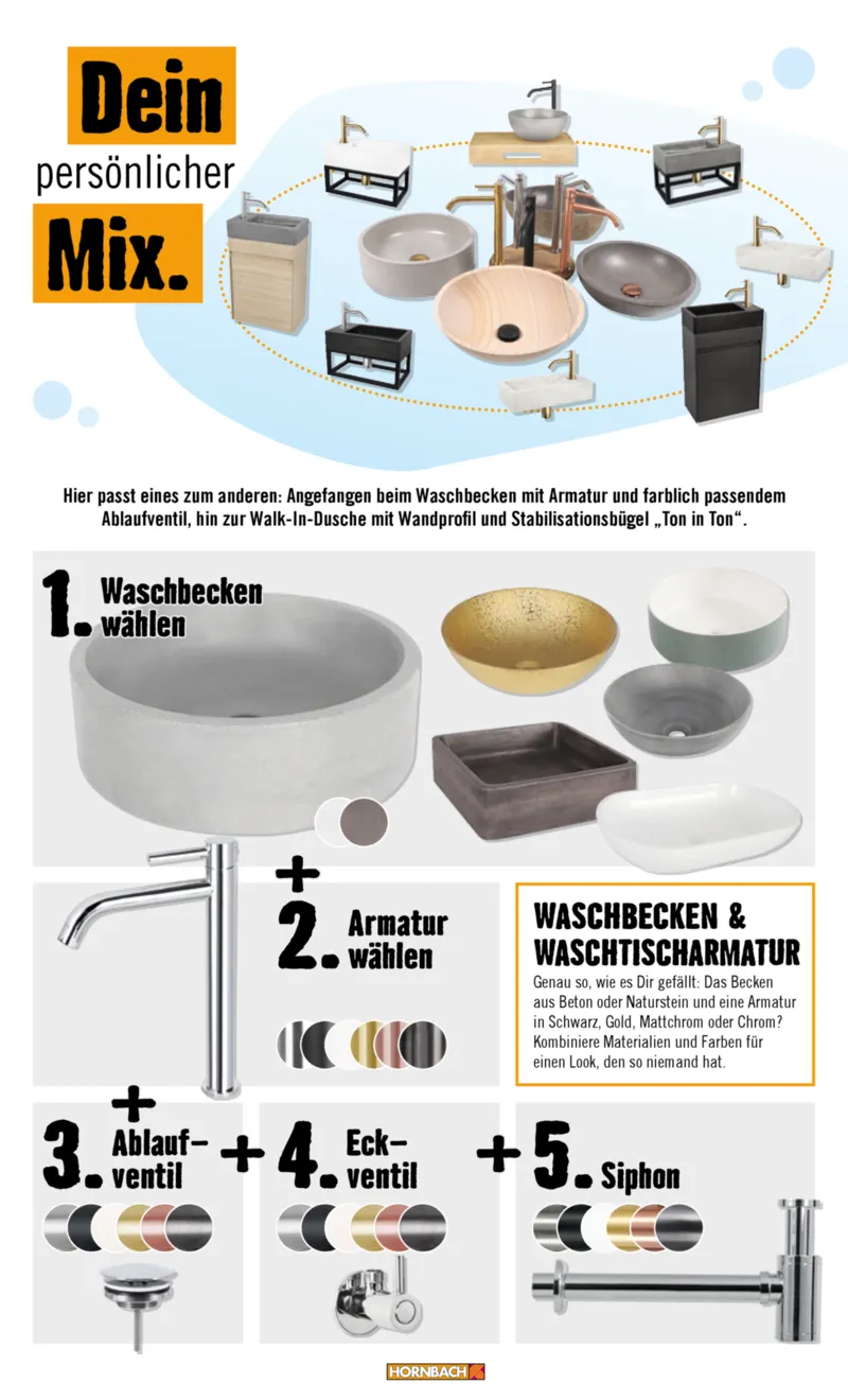 Hornbach Prospekt vom 01.02.2026, Seite 48