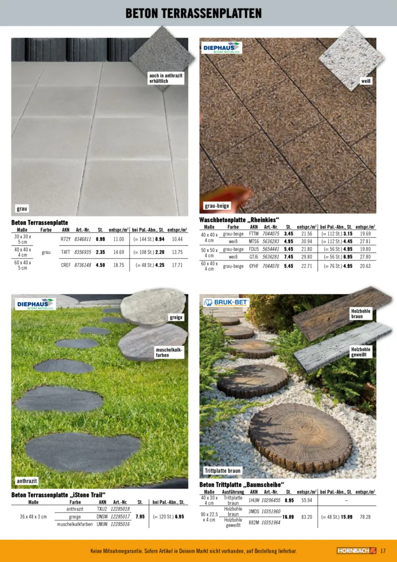 Hornbach Prospekt vom 12.02.2026, Seite 17