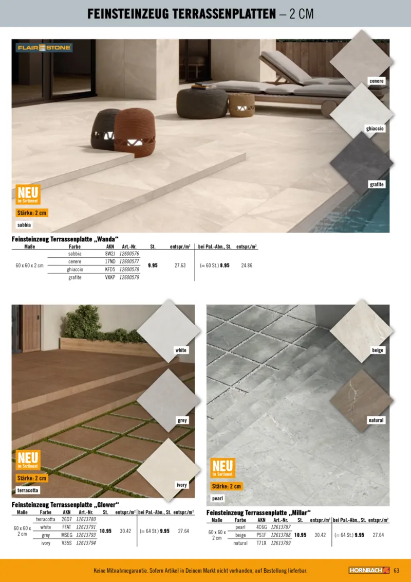 Hornbach Prospekt vom 12.02.2026, Seite 63