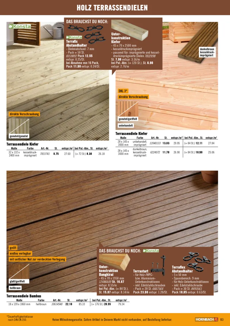 Hornbach Prospekt vom 12.02.2026, Seite 83