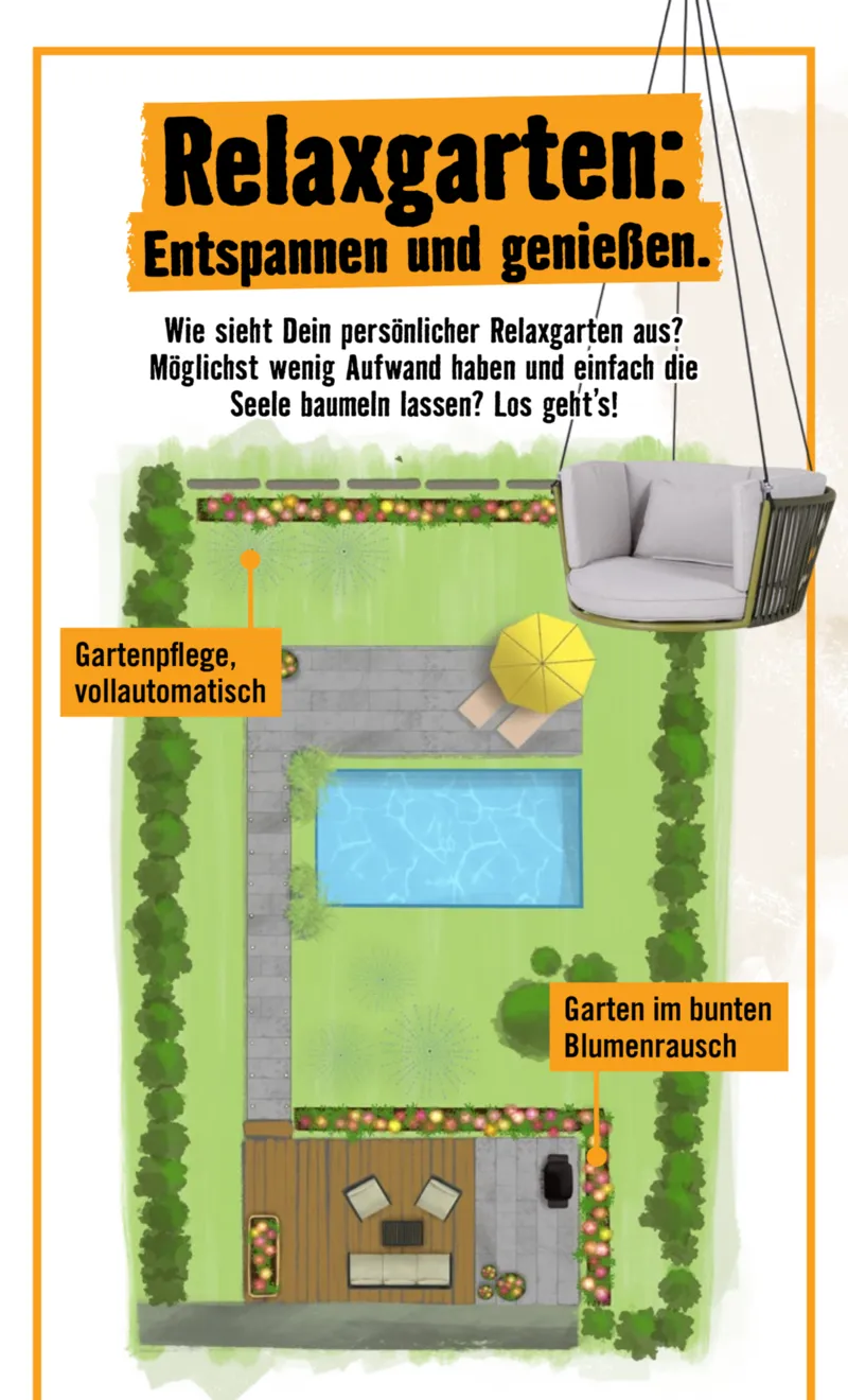 Hornbach Prospekt vom 01.05.2026, Seite 16