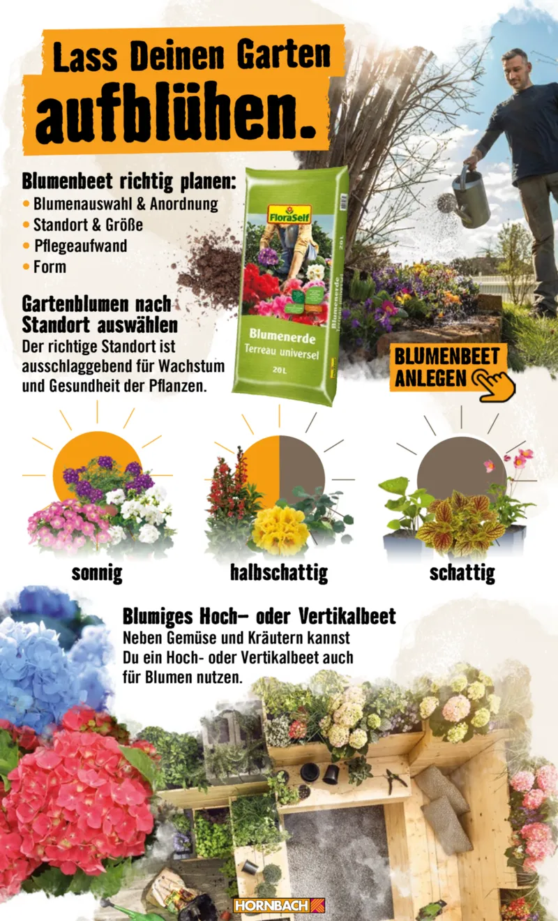 Hornbach Prospekt vom 01.05.2026, Seite 18