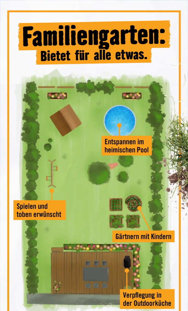 Hornbach Prospekt vom 01.05.2026, Seite 29