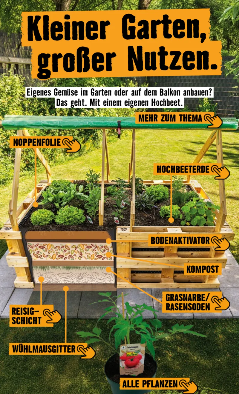 Hornbach Prospekt vom 01.05.2026, Seite 7