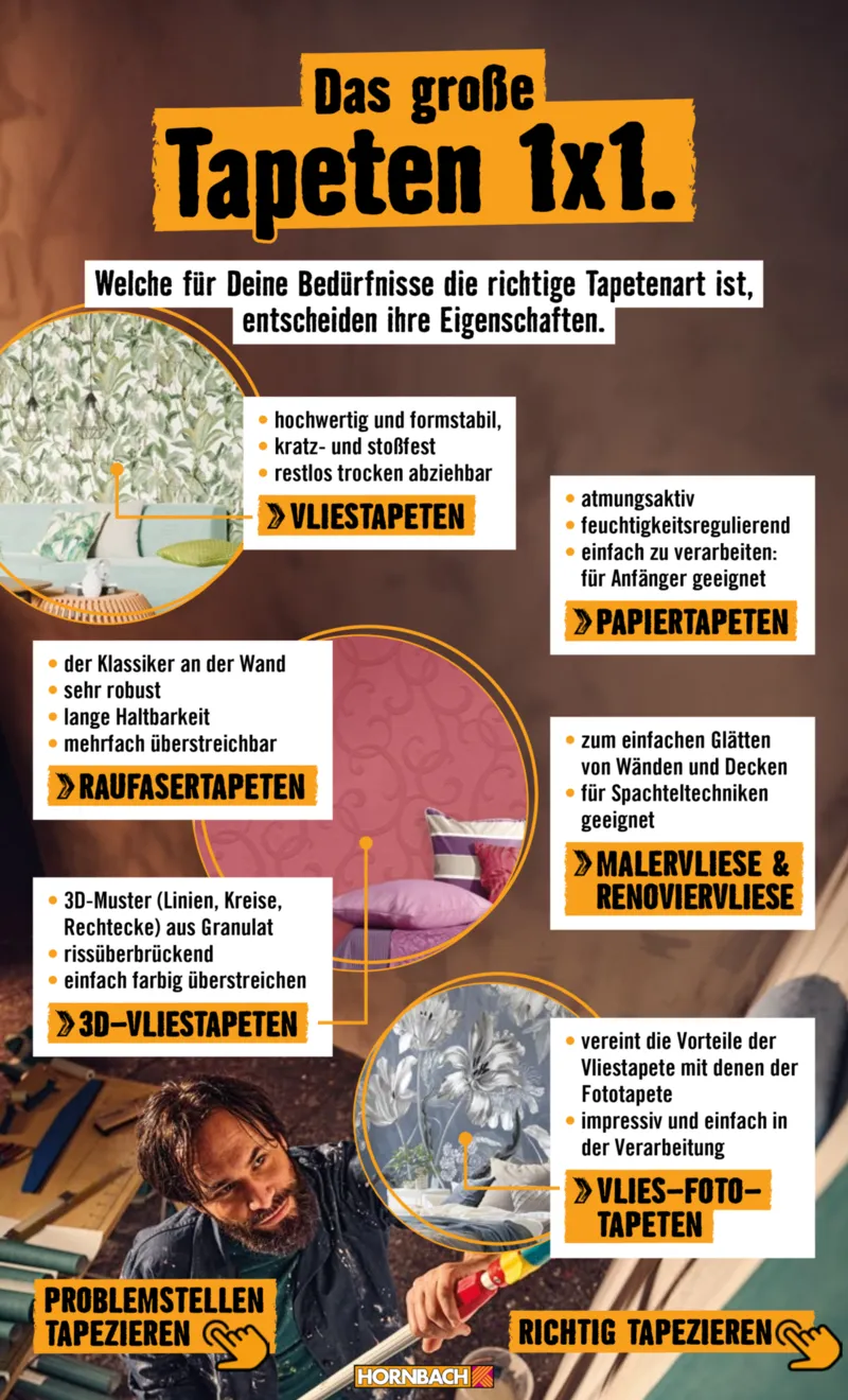 Hornbach Prospekt vom 01.05.2026, Seite 15