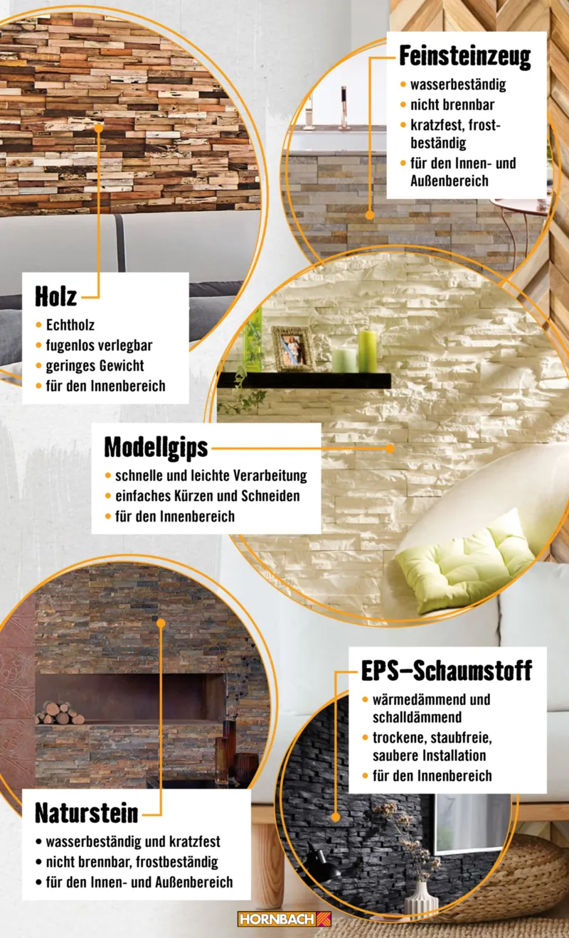 Hornbach Prospekt vom 01.05.2026, Seite 22