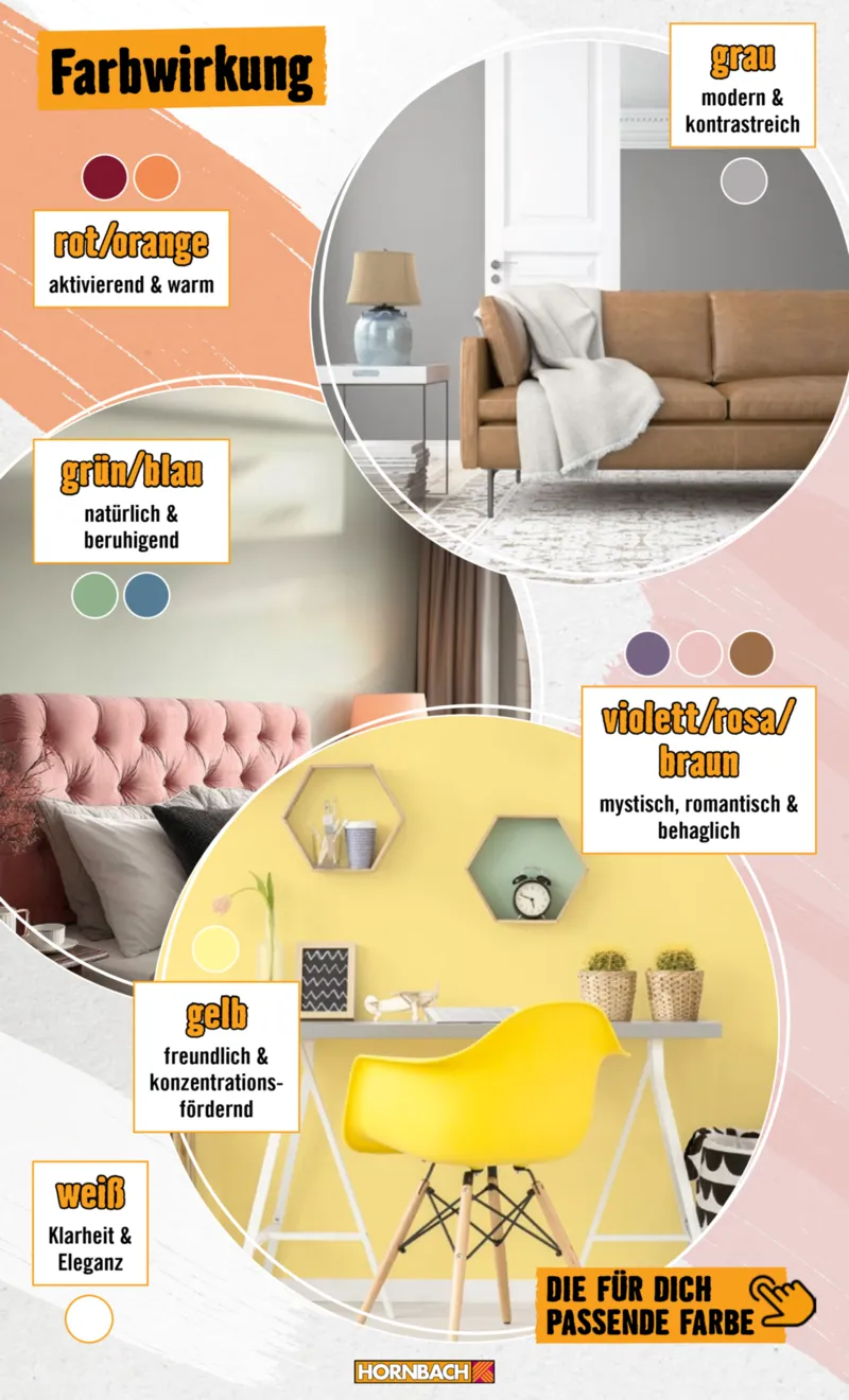 Hornbach Prospekt vom 01.05.2026, Seite 3