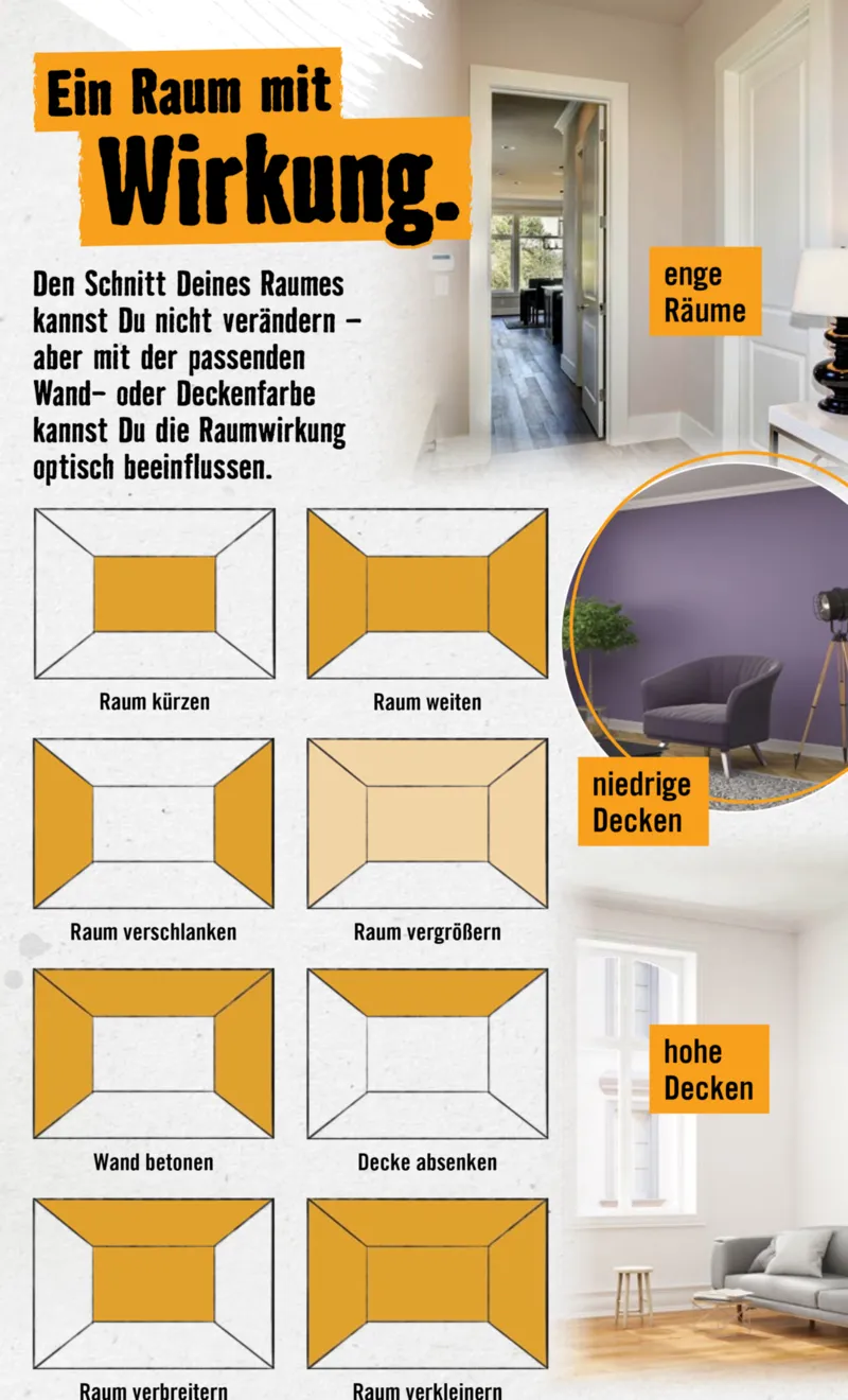 Hornbach Prospekt vom 01.05.2026, Seite 4