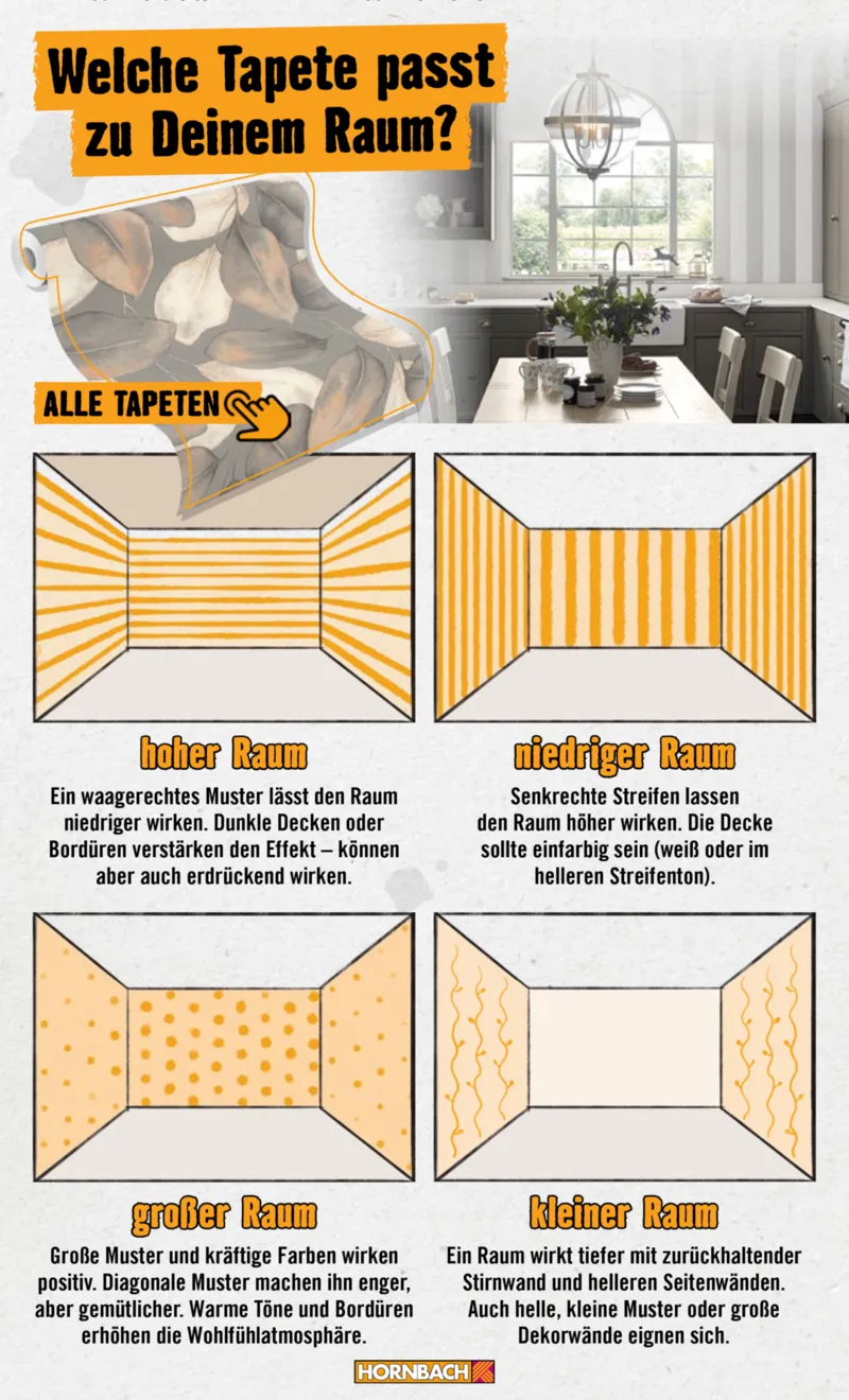 Hornbach Prospekt vom 01.05.2026, Seite 5