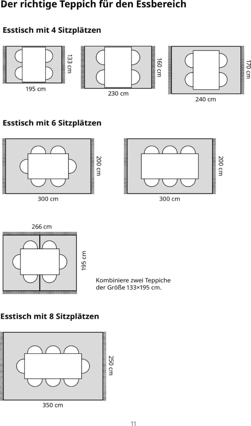 IKEA Prospekt vom 10.07.2025, Seite 11