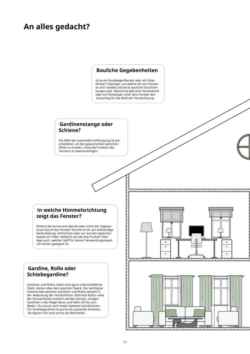 IKEA Prospekt vom 30.09.2025, Seite 30