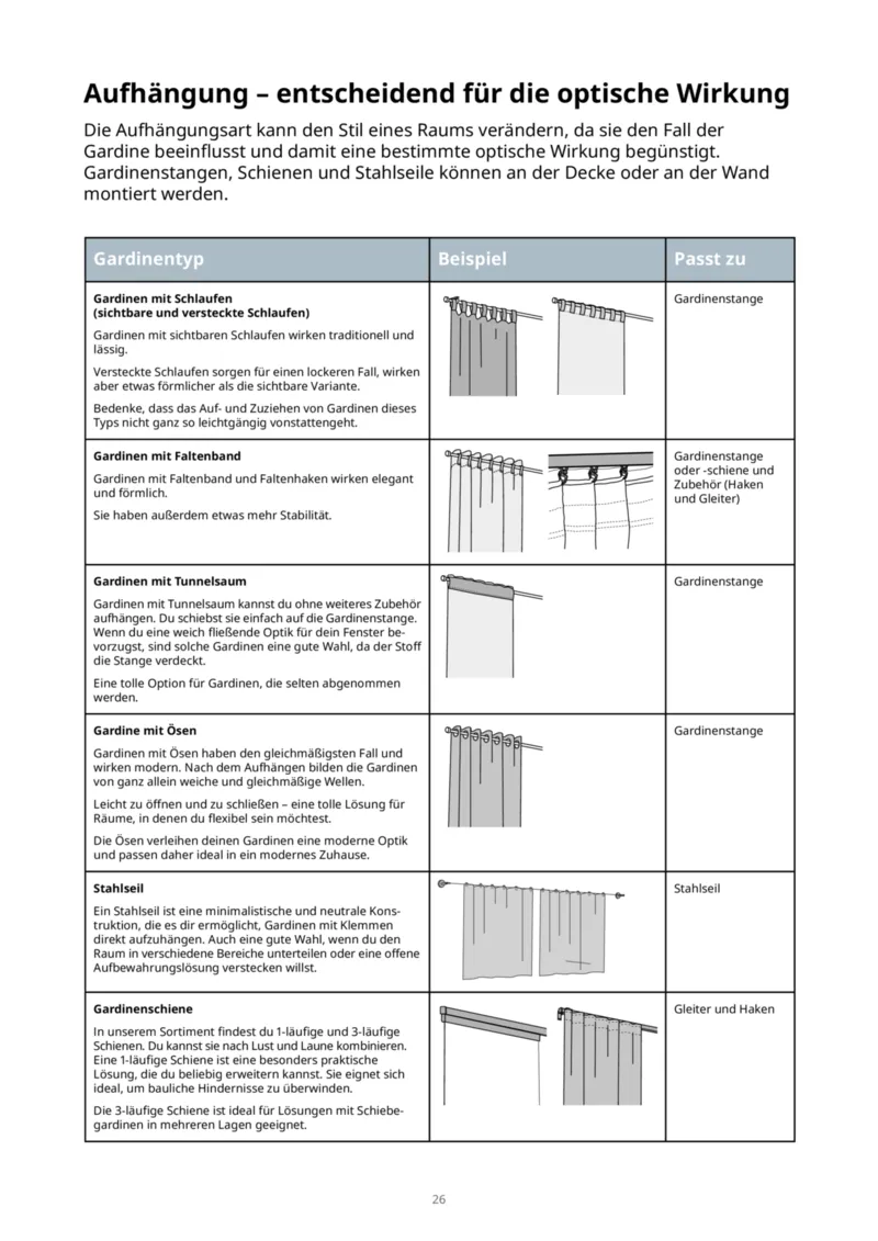 IKEA Prospekt vom 30.09.2025, Seite 26