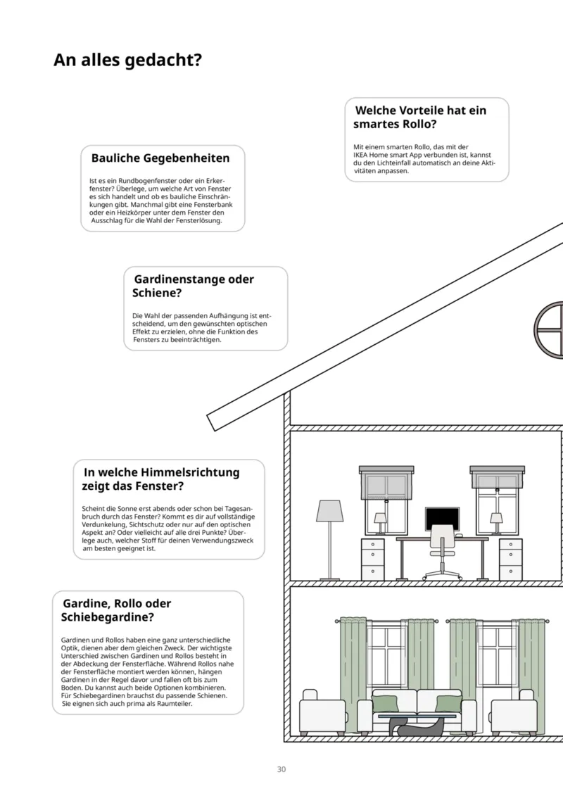 IKEA Prospekt vom 30.09.2025, Seite 30