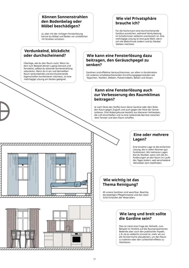 IKEA Prospekt vom 30.09.2025, Seite 31