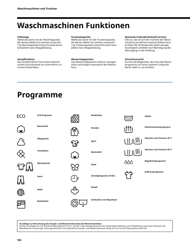 IKEA Prospekt vom 30.09.2025, Seite 102