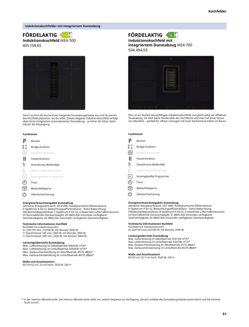 IKEA Prospekt vom 30.09.2025, Seite 51
