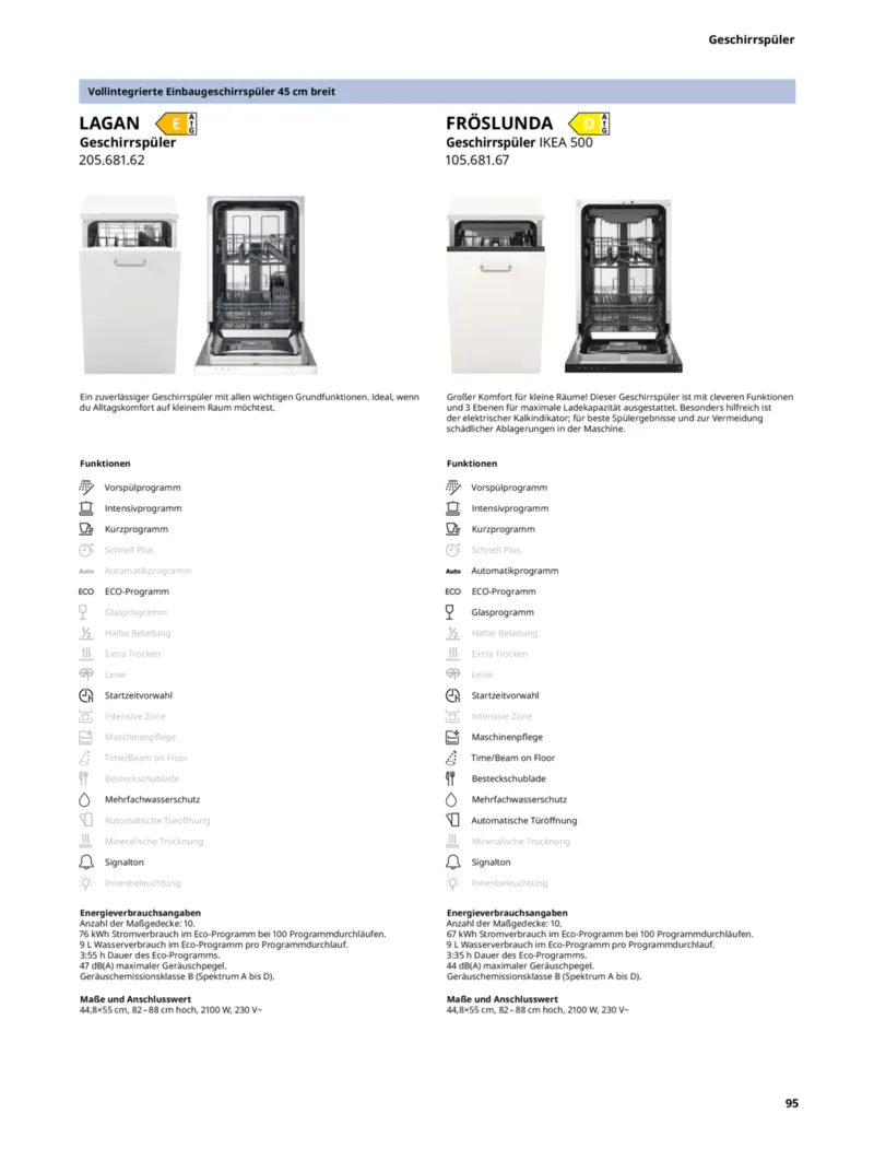 IKEA Prospekt vom 30.09.2025, Seite 95
