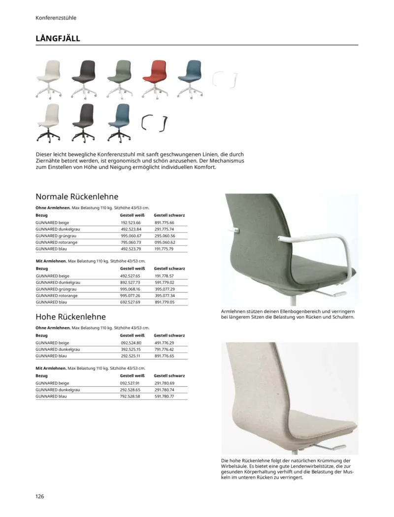 IKEA Prospekt vom 30.09.2025, Seite 126