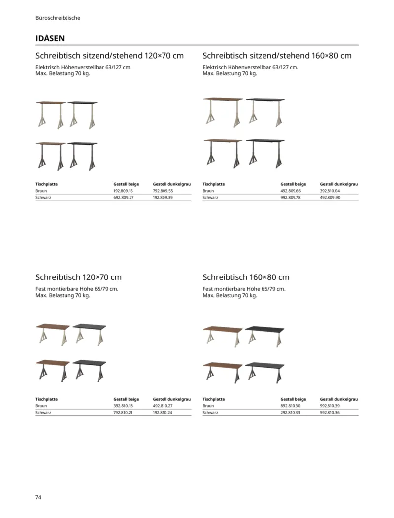 IKEA Prospekt vom 30.09.2025, Seite 74