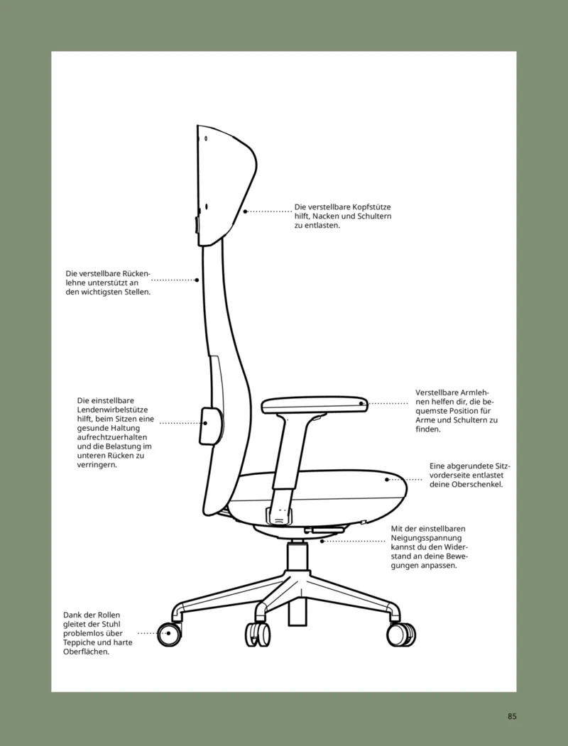 IKEA Prospekt vom 30.09.2025, Seite 85