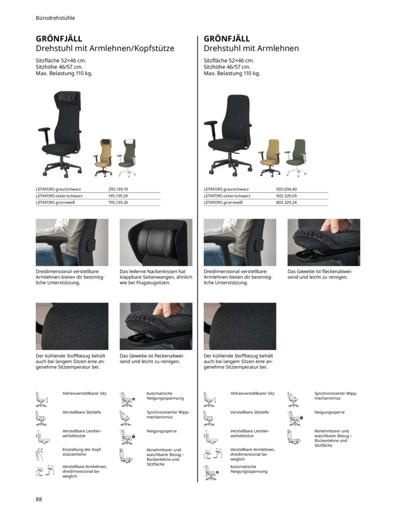 IKEA Prospekt vom 30.09.2025, Seite 88